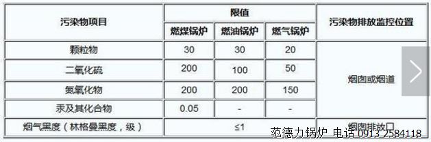 低氮環保鍋爐
