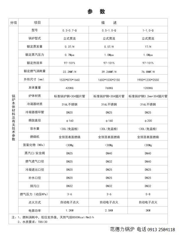 全預混低氮冷凝貫流燃氣蒸汽發生器