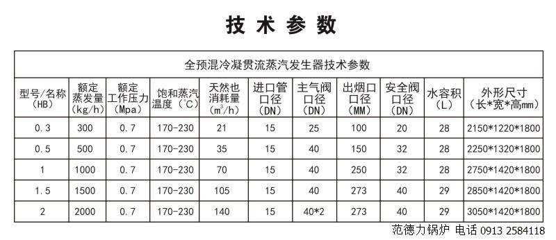 燃氣蒸汽發生器技術參數